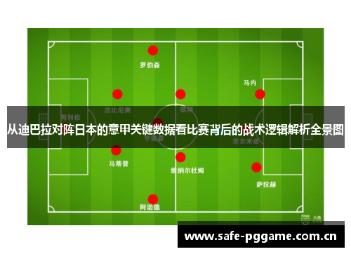 从迪巴拉对阵日本的意甲关键数据看比赛背后的战术逻辑解析全景图 从迪巴拉对阵日本的意甲关键数据看比赛背后的战术逻辑解析全景图